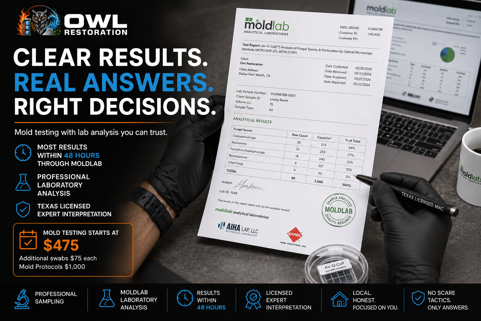 Mold testing laboratory report reviewed by a Texas Licensed Mold Assessment Consultant